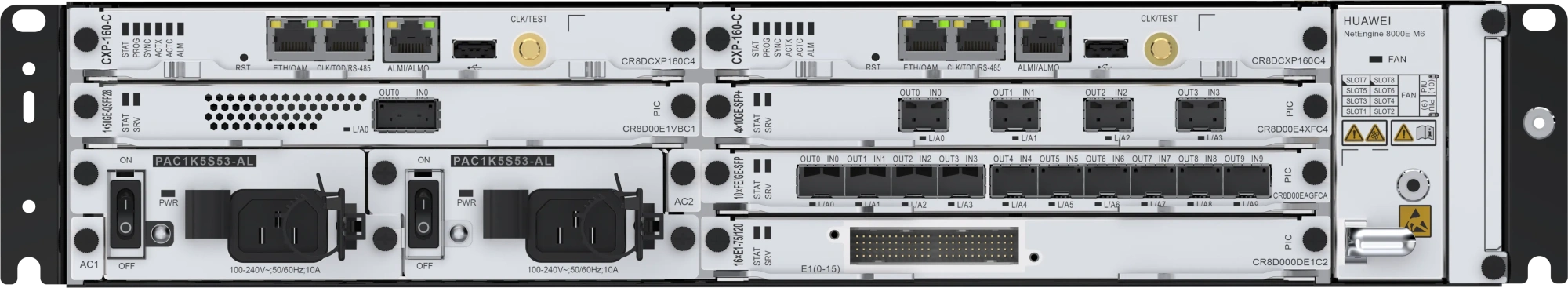 Routers NetEngine 8000E M6 Routers NetEngine 8000E M6