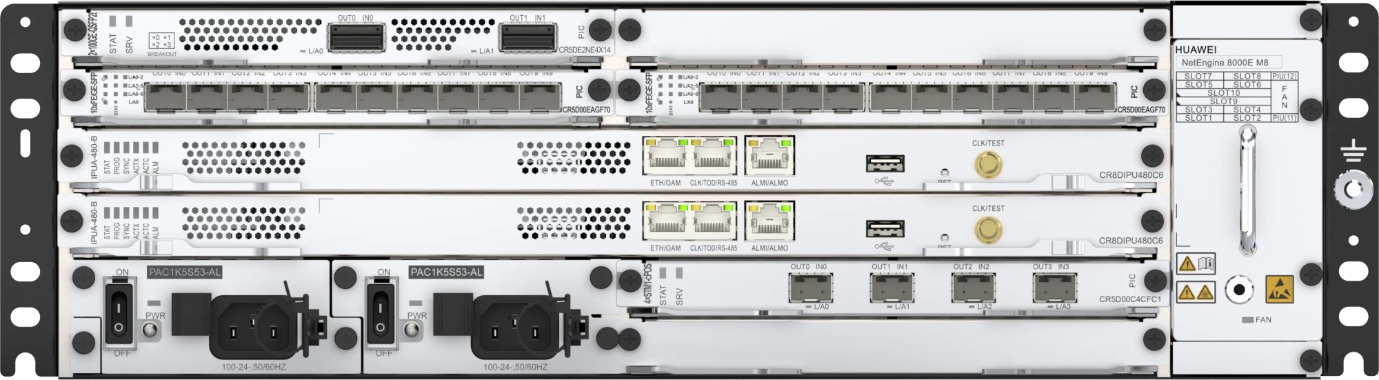Routers NetEngine 8000E M8 Routers NetEngine 8000E M8
